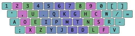 August layout